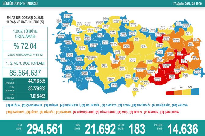 saglik-bakanligi-koronavirus-214.jpg