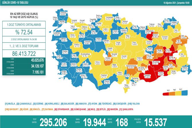 saglik-bakanligi-koronavirus-215.jpg