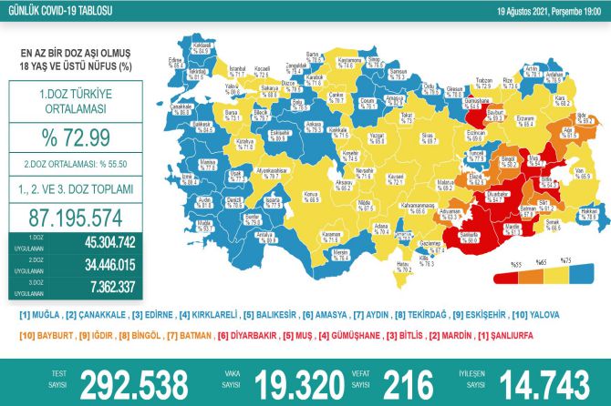 saglik-bakanligi-koronavirus-216.jpg