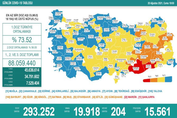 saglik-bakanligi-koronavirus-217.jpg