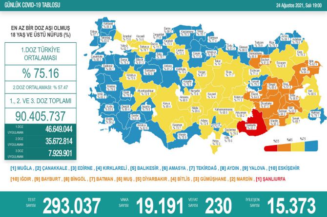 saglik-bakanligi-koronavirus-221.jpg