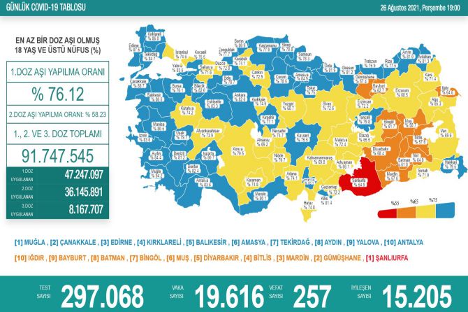 saglik-bakanligi-koronavirus-223.jpg