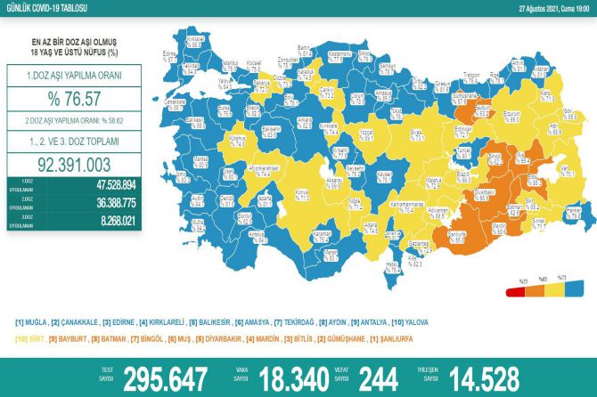 saglik-bakanligi-koronavirus-224.jpg