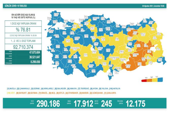 saglik-bakanligi-koronavirus-225.jpg