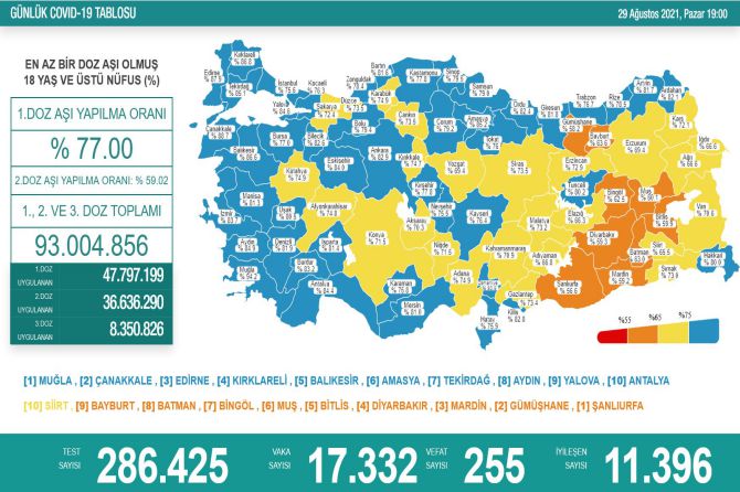 saglik-bakanligi-koronavirus-226.jpg