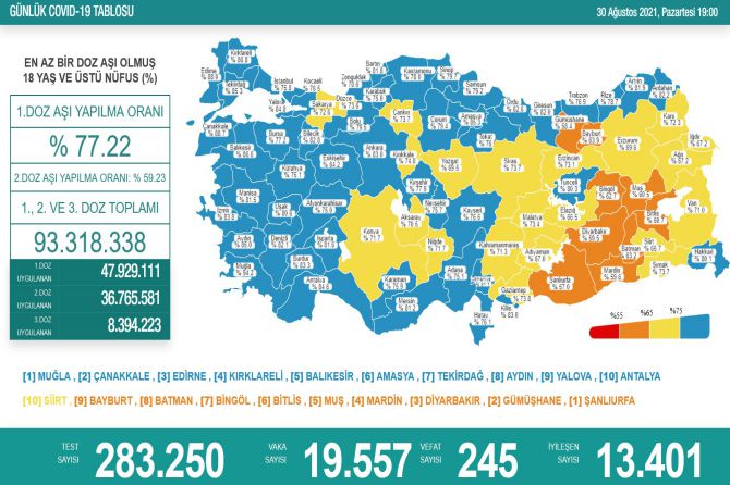 saglik-bakanligi-koronavirus-227.jpg