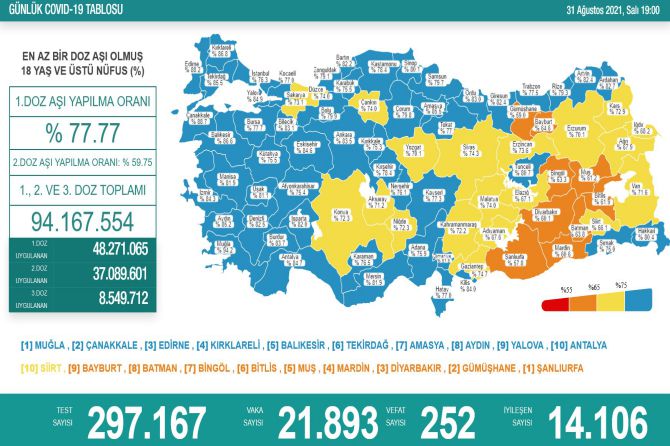 saglik-bakanligi-koronavirus-228.jpg