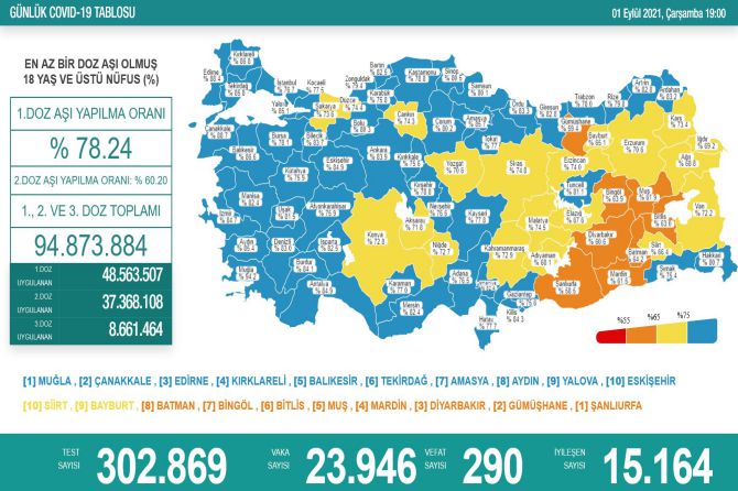 saglik-bakanligi-koronavirus-229.jpg