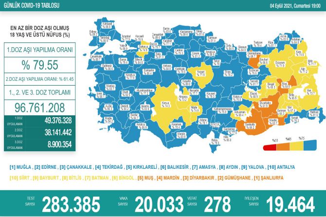 saglik-bakanligi-koronavirus-232.jpg