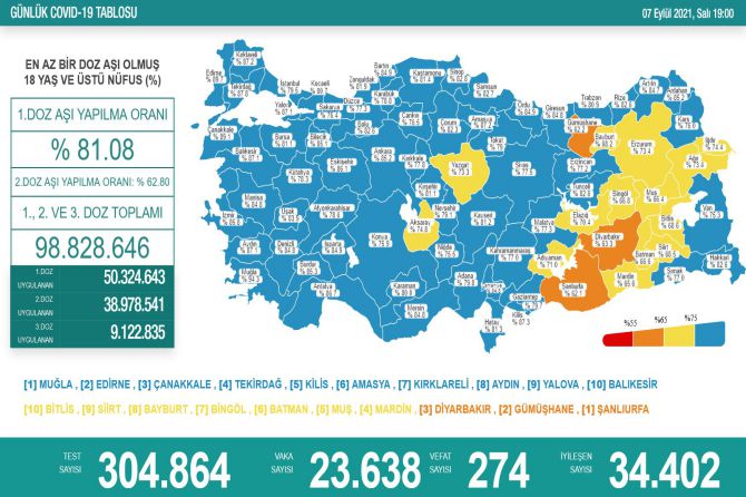 saglik-bakanligi-koronavirus-235.jpg