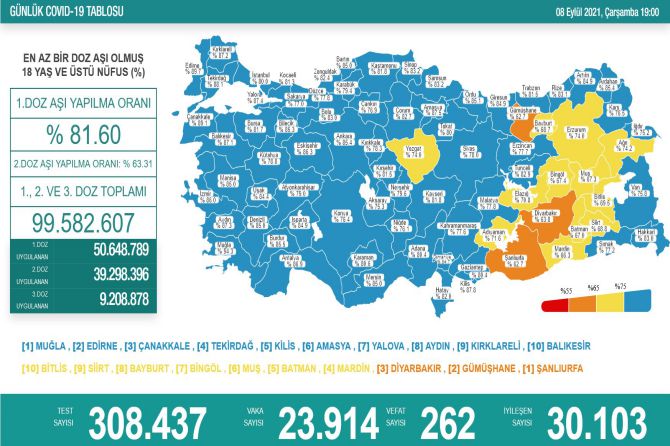 saglik-bakanligi-koronavirus-236.jpg