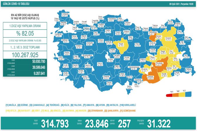 saglik-bakanligi-koronavirus-237.jpg