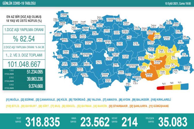 saglik-bakanligi-koronavirus-238.jpg