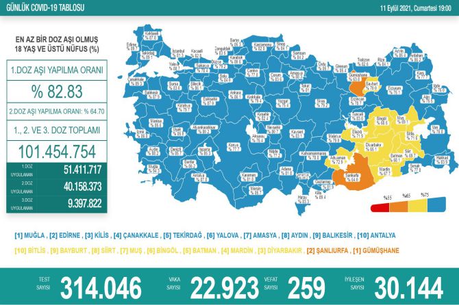 saglik-bakanligi-koronavirus-239.jpg