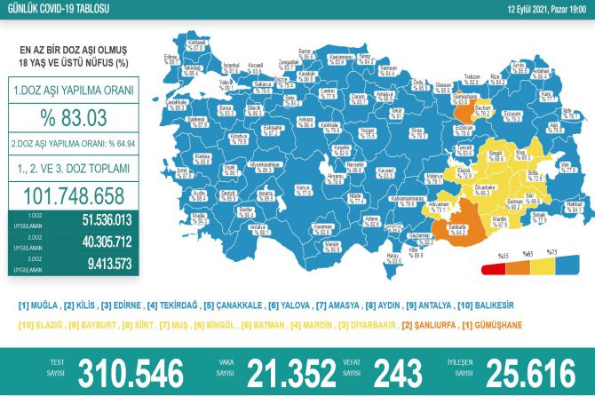 saglik-bakanligi-koronavirus-240.jpg