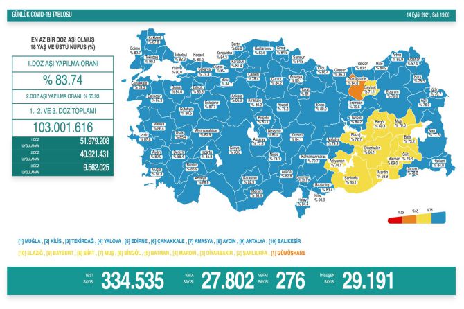 saglik-bakanligi-koronavirus-242.jpg