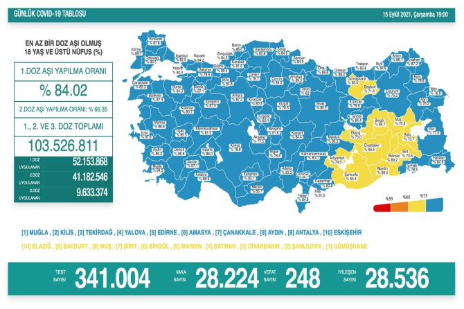 saglik-bakanligi-koronavirus-243.jpg