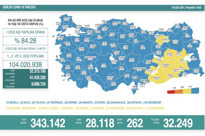 saglik-bakanligi-koronavirus-244.jpg