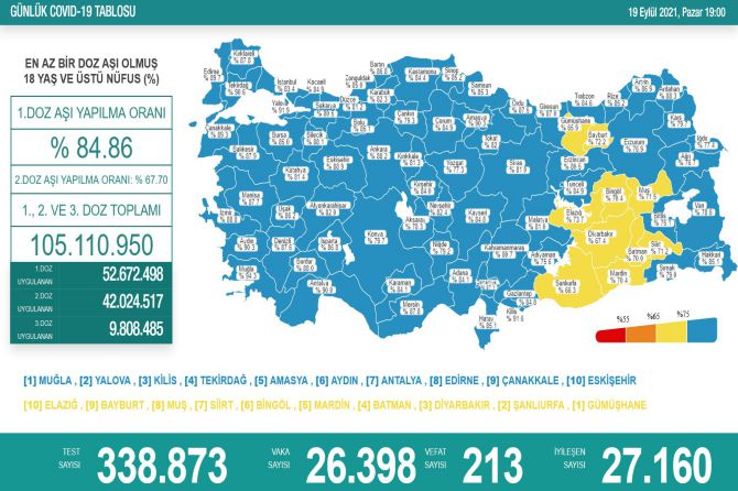 saglik-bakanligi-koronavirus-247.jpg