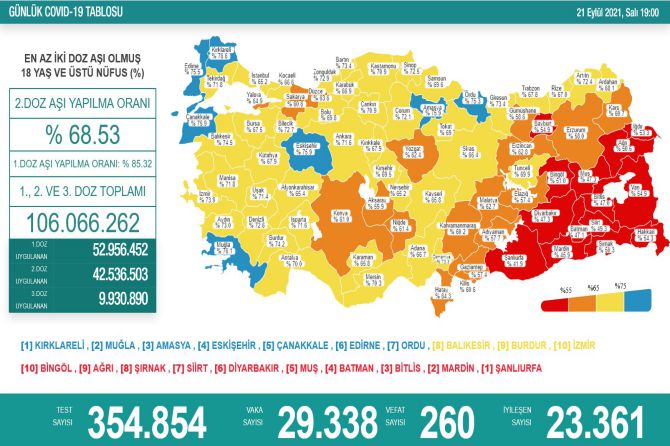 saglik-bakanligi-koronavirus-249.jpg