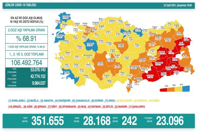 saglik-bakanligi-koronavirus-250.jpg