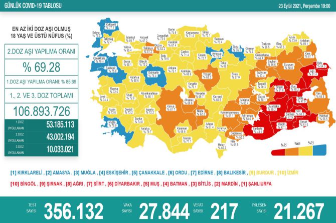 saglik-bakanligi-koronavirus-251.jpg