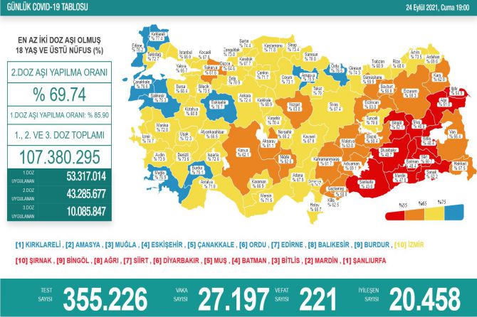 saglik-bakanligi-koronavirus-252.jpg