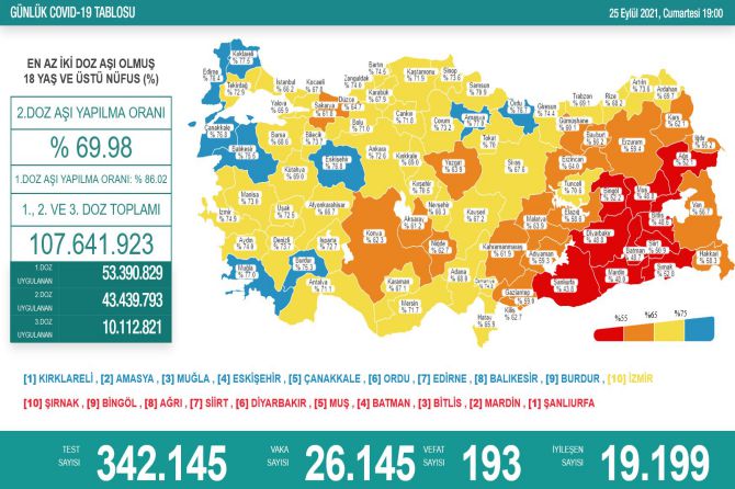 saglik-bakanligi-koronavirus-253.jpg