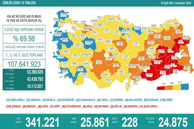 saglik-bakanligi-koronavirus-254.jpg