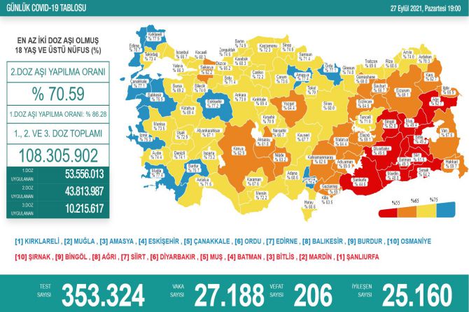 saglik-bakanligi-koronavirus-255.jpg