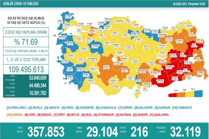 saglik-bakanligi-koronavirus-258.jpg