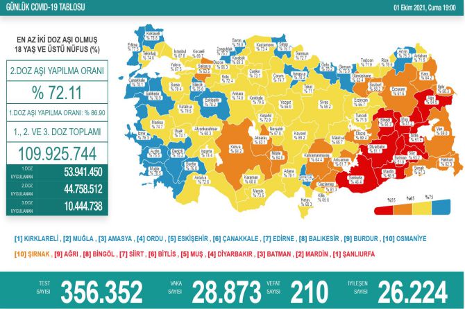 saglik-bakanligi-koronavirus-259.jpg