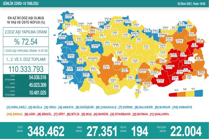 saglik-bakanligi-koronavirus-261.jpg