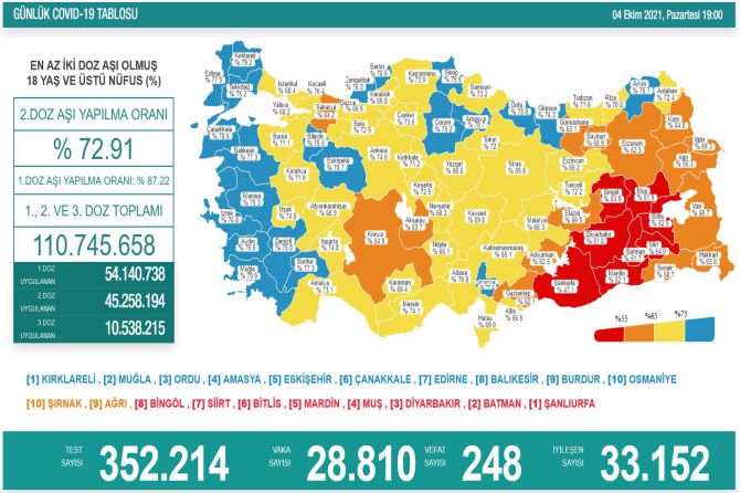 saglik-bakanligi-koronavirus-262.jpg