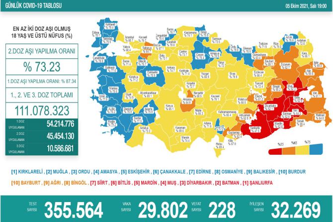 saglik-bakanligi-koronavirus-263.jpg