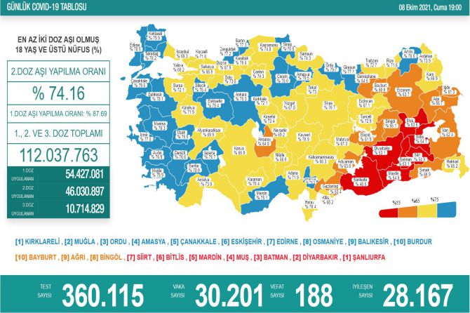 saglik-bakanligi-koronavirus-266.jpg