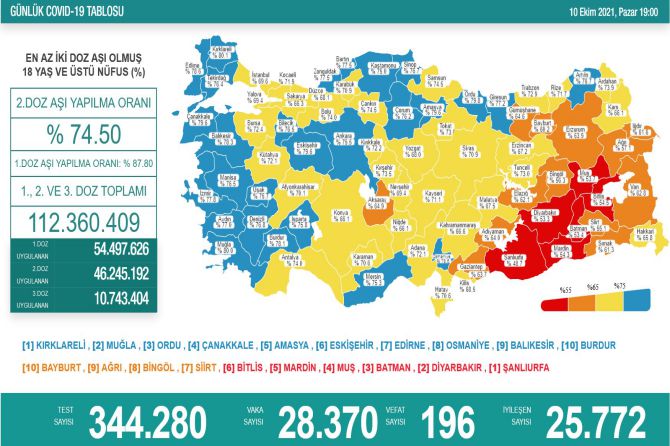 saglik-bakanligi-koronavirus-268.jpg