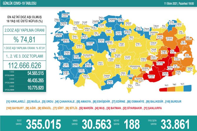 saglik-bakanligi-koronavirus-269.jpg