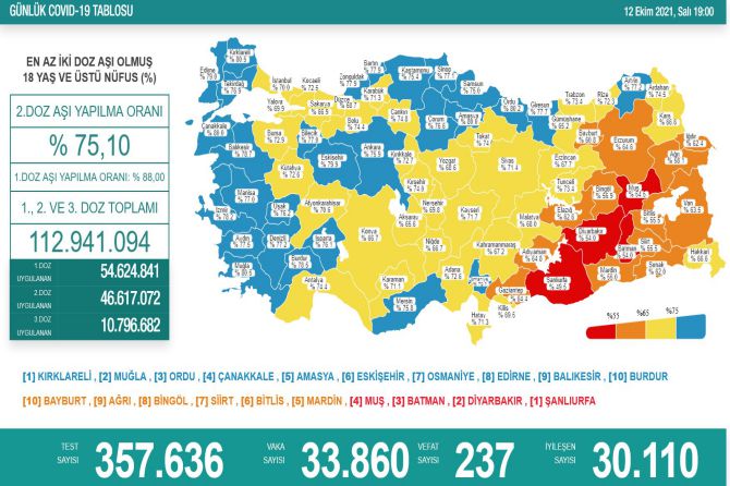 saglik-bakanligi-koronavirus-270.jpg