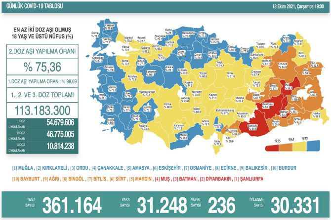 saglik-bakanligi-koronavirus-271.jpg