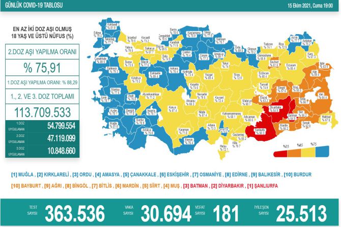 saglik-bakanligi-koronavirus-273.jpg