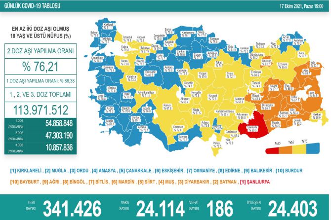 saglik-bakanligi-koronavirus-276.jpg