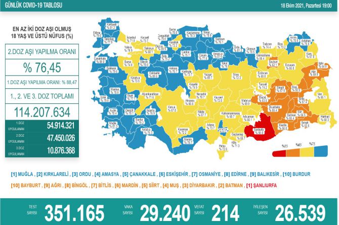 saglik-bakanligi-koronavirus-277.jpg