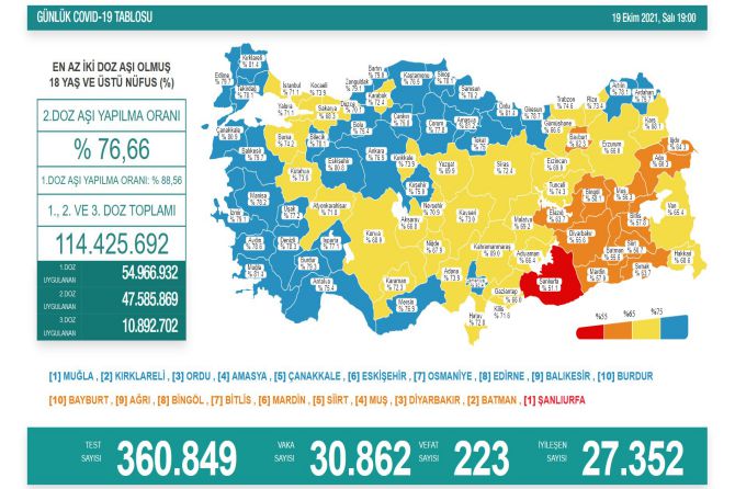 saglik-bakanligi-koronavirus-278.jpg