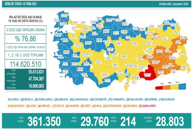 saglik-bakanligi-koronavirus-279.jpg