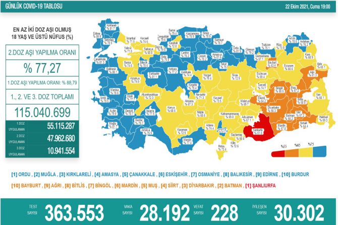 saglik-bakanligi-koronavirus-281.jpg