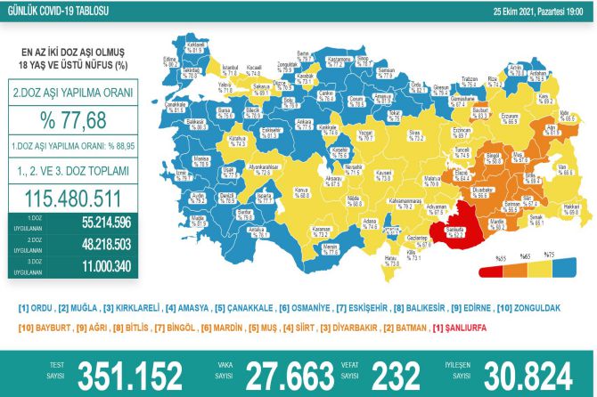 saglik-bakanligi-koronavirus-284.jpg