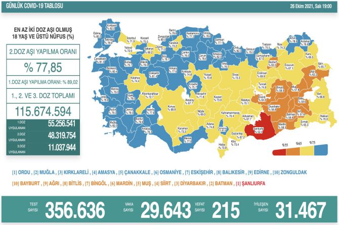 saglik-bakanligi-koronavirus-285.jpg