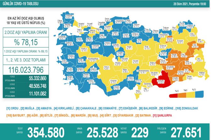 saglik-bakanligi-koronavirus-287.jpg