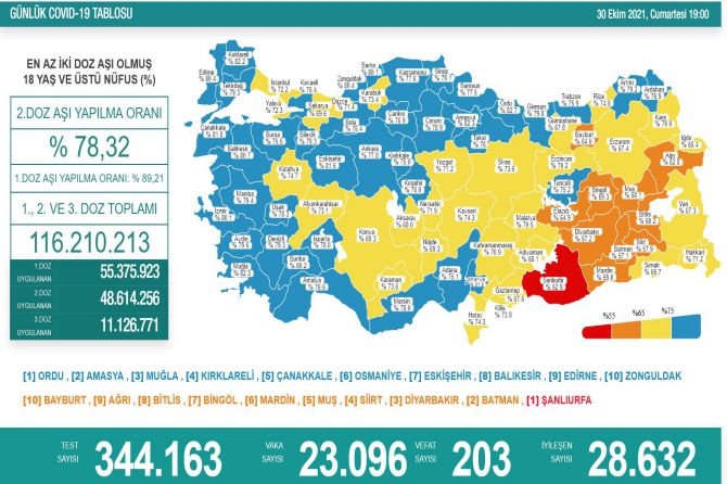 saglik-bakanligi-koronavirus-289.jpg